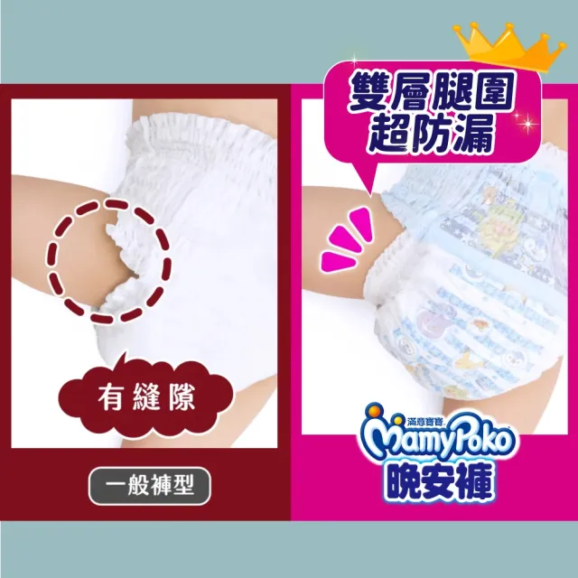 【滿意寶寶】兒童系列晚安褲男/女XL以上22片x3包 2箱組(褲型)