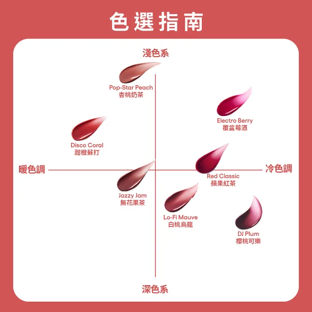 【LANEIGE 蘭芝】官方直營 果漾音色持久水光唇釉 4.5g(唇釉 唇膏 唇蜜)