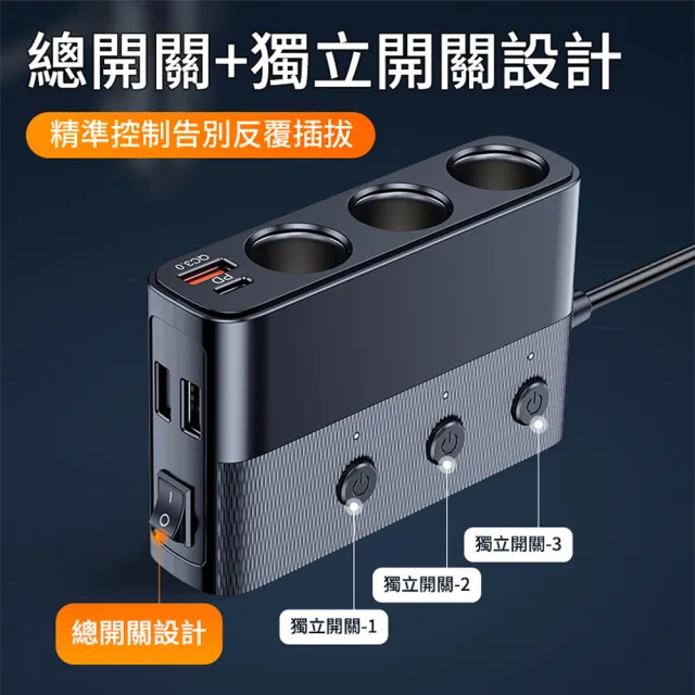 【YORI 優里】最強127W大功率車充(點煙孔擴充器 車用充電器 USB車充 PD+QC3.0快充 PD30W車充)
