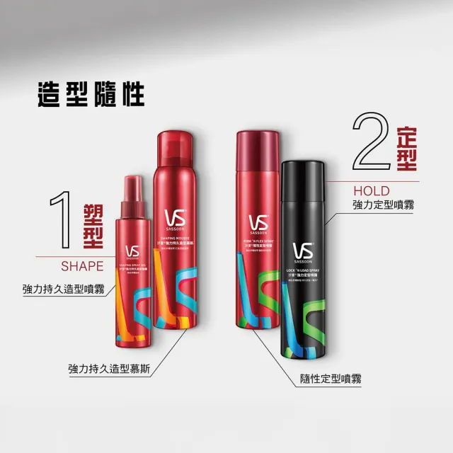 【VS 沙宣】強力持久造型慕斯250ml(造型品/清爽自然/即刻塑型)