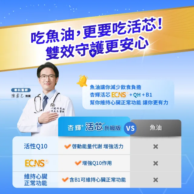 【SINPHAR 杏輝】活芯升級版軟膠囊 國家健康食品3入(共180粒-Q10 專利成分ECNS 提升2倍耐力降低6成5疲累感