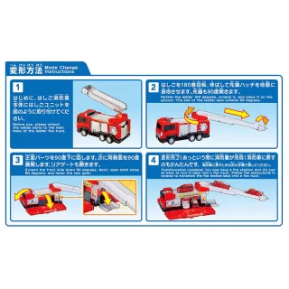 【TOMICA】變形消防車