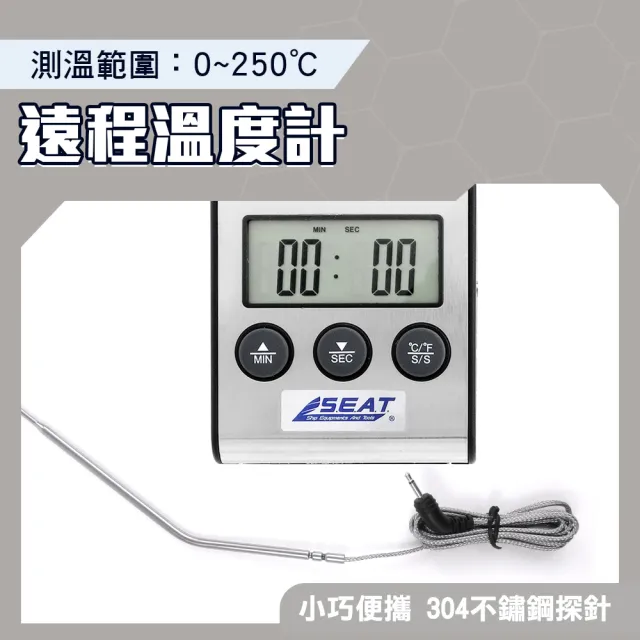 【2026】測量工具推薦｜10款高評價人氣品牌排行榜 | BALIMAN情報局