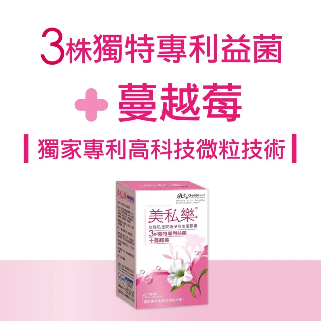 【景岳生技】美私樂益生菌膠囊 60粒(特殊專利配方)