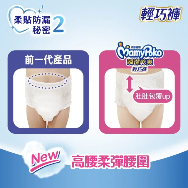 【滿意寶寶】獨家-瞬潔乾爽輕巧褲L-XXL 6箱組 (褲型/日本製)