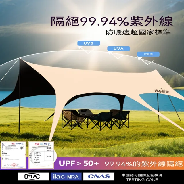 玖月奇跡 天幕帳篷 22平方米黑膠2.6米撐桿 戶外天幕 防曬帳篷 防雨黑膠天幕 帳篷 天幕 預購12天