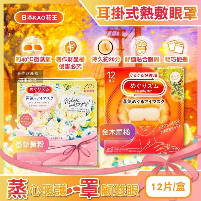 熱敷眼罩