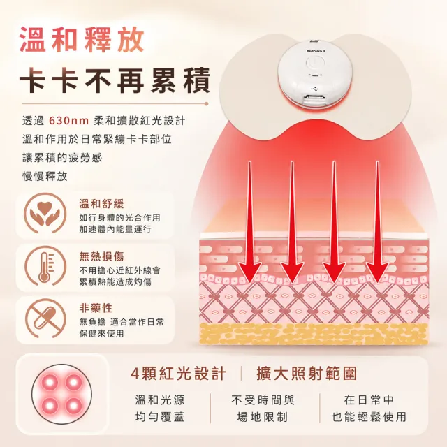 【UNIVERSAL FOCUS 宇球】舒利貼 AcuPuckII 紅光儀 載具組 (貼片式紅光/免手持/久站族/運動後/銀髮族適用)