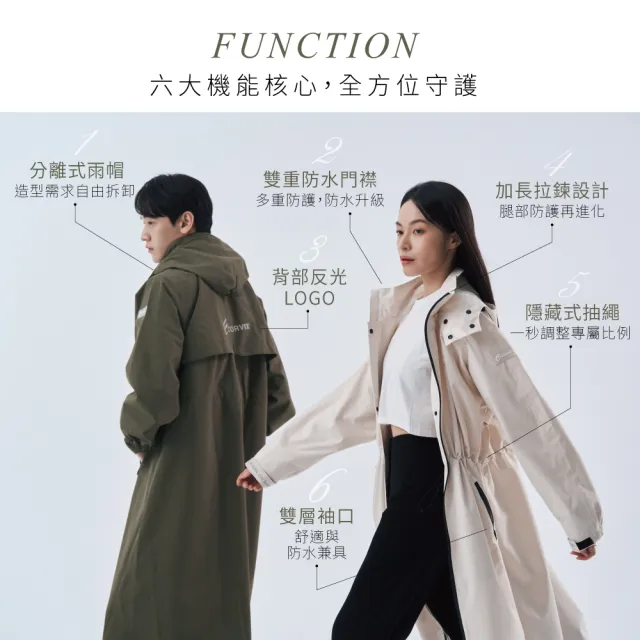 【2026】雨衣推薦｜10款高評價人氣品牌排行榜 | BALIMAN情報局