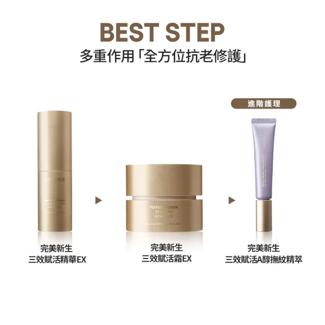 【LANEIGE 蘭芝】官方直營 完美新生三效賦活精華 40ml #三管精華(A醇 保養 抗老 緊緻 撫紋 精華)