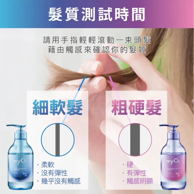 【myO2】水氧水氧護髮油100ml(抗毛躁/剋扁塌/深層補水)