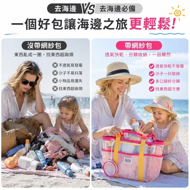 【bebehome】時尚大容量透明分隔防水袋 沙灘袋 游泳包 沙灘包 收納包