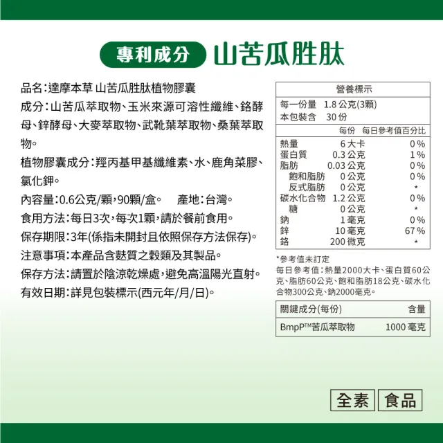 【達摩本草】BmpP®專利山苦瓜胜肽 1入90顆/盒(世界專利、添加天然酵母鉻)