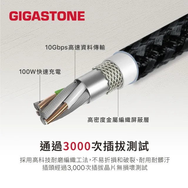 【Gigastone 立達國際】100W 氮化鎵四孔USB-C充電器+C to C 100W傳輸充電線(iPhone17/MacBook快充充電頭)