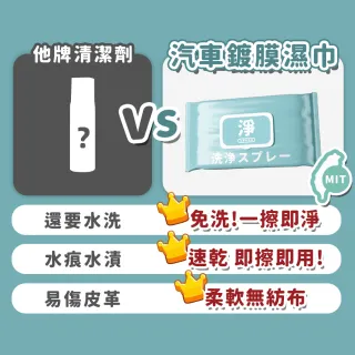 【寶媽咪】80抽台灣鍍膜濕巾6大包(共480抽/除霧/油漬水垢掰掰/不起霧/車用濕巾/除垢神器/皮革如新)