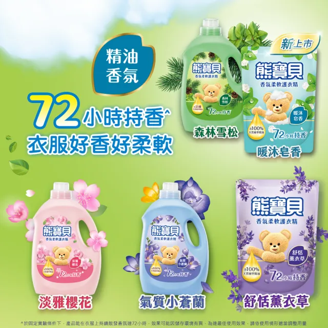 【熊寶貝】柔軟護衣精補充包 獨家囤貨組 10包(柔軟持香 溫和低敏 10款任選)