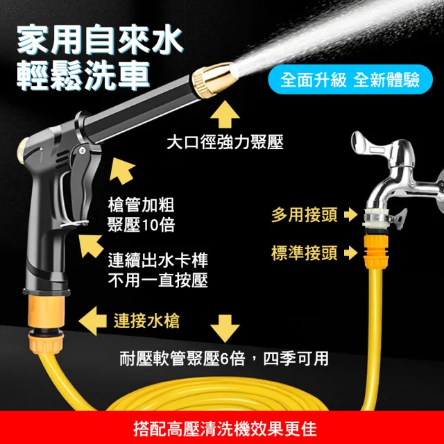 【精準科技】廁所噴水槍 高壓水槍 洗車噴水槍 清潔槍 水管噴頭 附10米水管 強力噴水槍 灑水器(550-HPWH10)