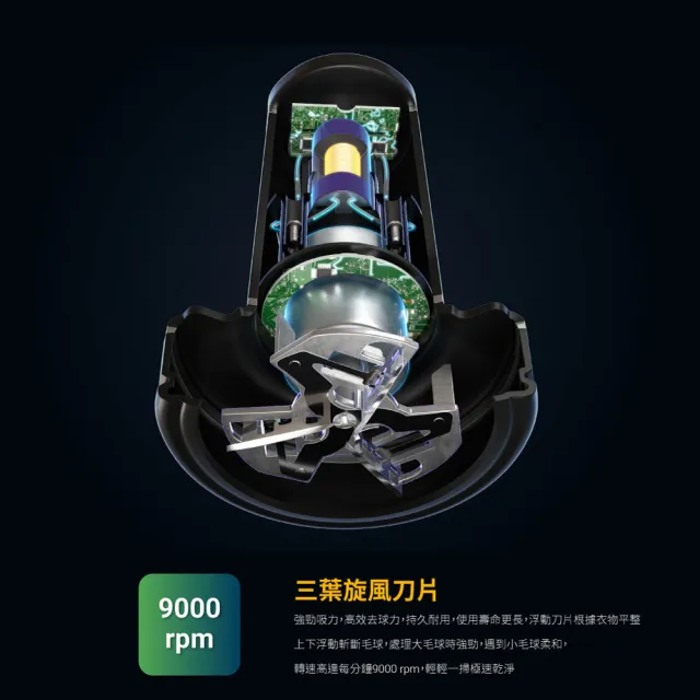 【SteamOne】充電式除毛球機/毛球修剪器 修毛球 (RP10B/輕巧/瞬間除毛球/續航60分鐘/法國品牌/父親節禮物)