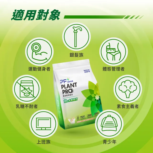 【PF+ 運動營養】雙源植物蛋白粉900g_口味任選(含膳食纖維/植物優蛋白/純素可食/0乳糖)