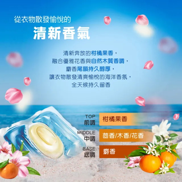 ★618瘋殺必買★【白鴿】抗病毒香氛防蹣天然洗衣凝珠X6(共120顆 洗衣球/洗衣膠囊)