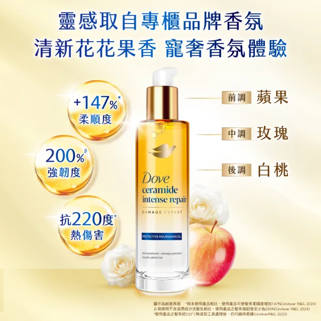 【Dove 多芬】魔髮小金瓶 十效修護精華髮油95ml(深層修護/水潤光澤)