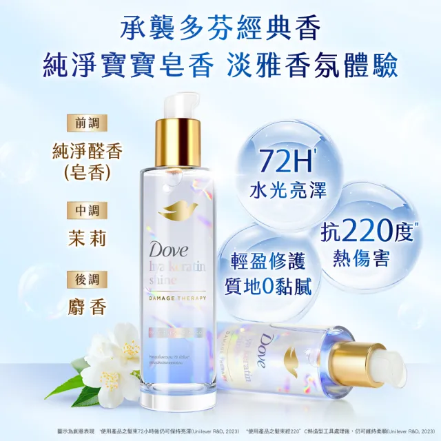 【Dove 多芬】魔髮小金瓶 十效修護精華髮油95ml(深層修護/水潤光澤)