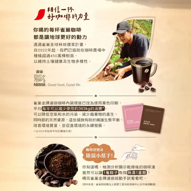 【NESCAFE 雀巢咖啡】金牌濾掛咖啡綜合禮盒 兩盒共96包(花香、陽光、濃萃、甘醇) 端午