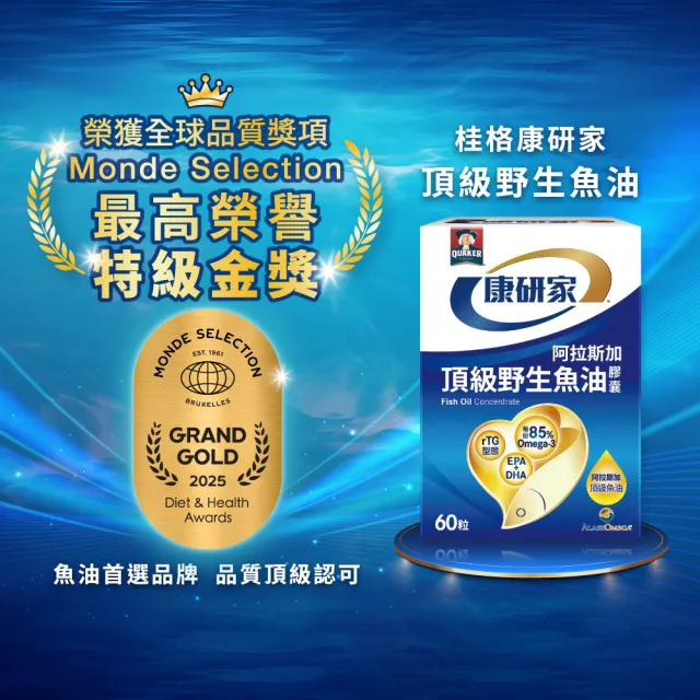 【桂格康研家】頂級野生魚油膠囊60粒×3盒(85% 高濃度/1.2g Omega-3/EPA/DHA/阿拉斯加野生鱈魚)