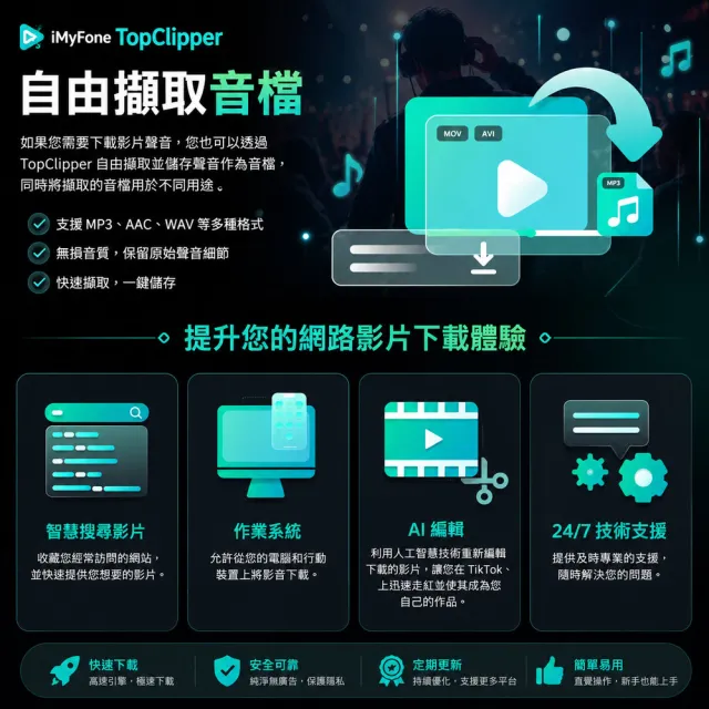 【iMyFone】TopClipper(WIN基礎版一個月)