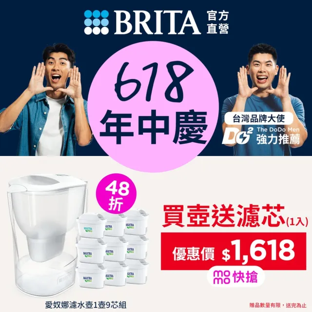 【2026】濾水壺推薦10款高評價濾水壺品牌排行 | BALIMAN情報局
