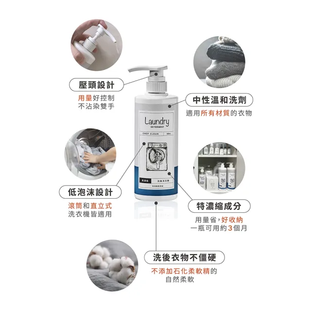 【淨毒五郎】高濃縮消臭洗衣精-無香味補充瓶2000ml-二入組(酵素 無香精 嬰兒洗衣精)