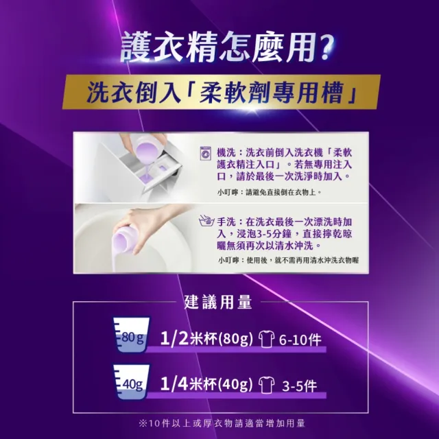 【熊寶貝】抗皺護型護衣精補充包910g 4入(清新白麝香/晨光梔子花)