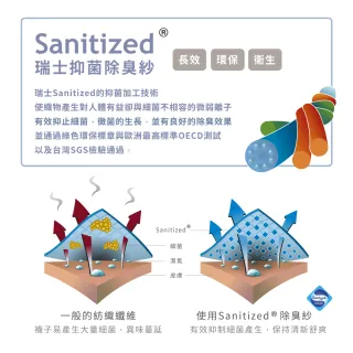 【VOLA 維菈】6雙組 消臭足弓運動襪 除臭襪 船襪 1/2短襪 氣墊襪(MIT台灣製 消臭運動襪 男女款式)