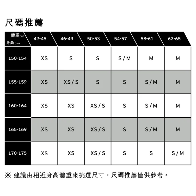 【LEVIS】ROSE朴彩英同款 復古寬鬆拉鍊連帽外套 / 黑  女生上衣 人氣新品 00ATW-0000