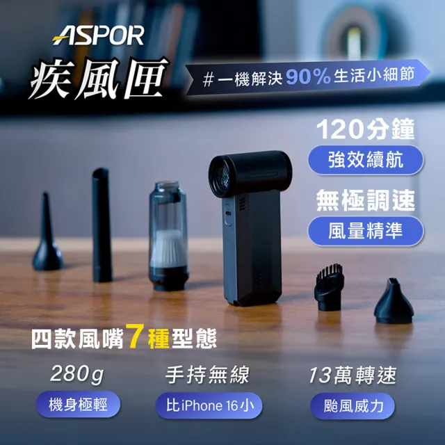 多功能五合一渦輪疾風匣(吹吸兩用/超大風涼/烤肉生火/真空收納)