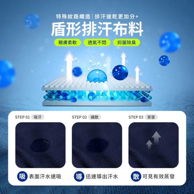 【GIAT 吉亞特】吸濕排汗男女短袖上衣(台灣製MIT 桌球 羽球  足球 匹克球 網球 路跑 居家)