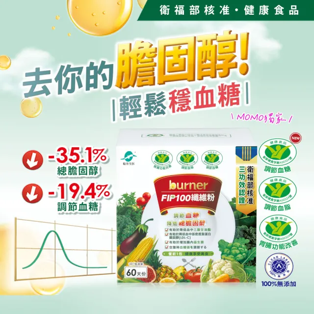 聯慶限定!【funcare 船井生醫】FIP纖維智享組-FIP100纖維粉120包組+vivosmart 5
