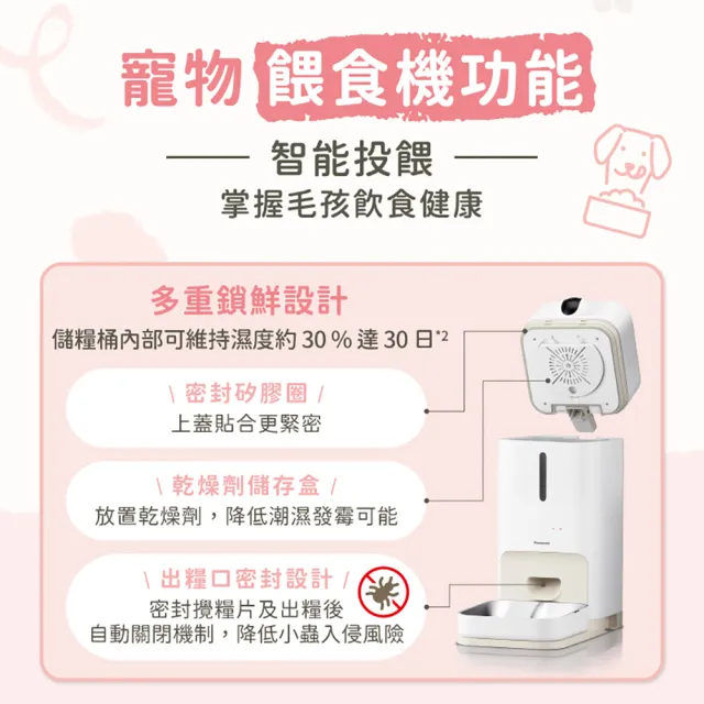 【Panasonic 國際牌】台灣製寵物智能複合式攝影飲水餵食機(CP-JNF04-W)