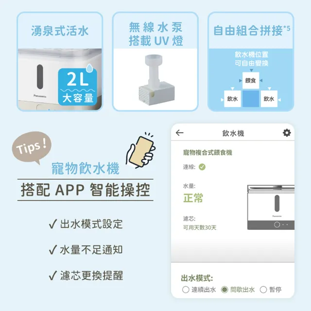 【Panasonic 國際牌】台灣製寵物智能複合式攝影飲水餵食機(CP-JNF04-W)
