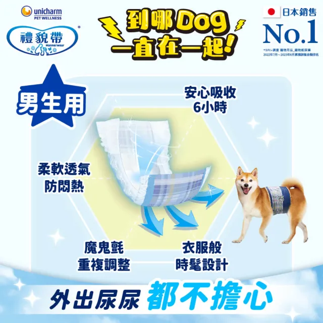 【Unicharm Pet 禮貌帶】犬用禮貌帶/生理褲SSS-LL(狗尿布/公母狗)