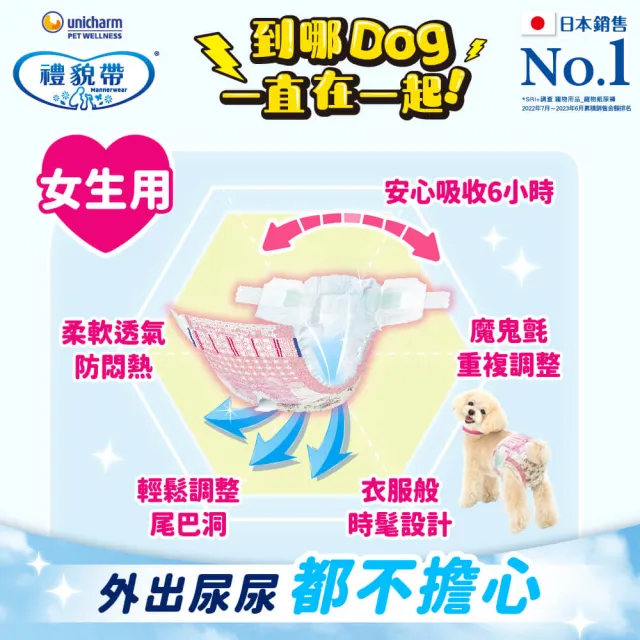 【Unicharm Pet 禮貌帶】犬用禮貌帶/生理褲SSS-LL(狗尿布/公母狗)