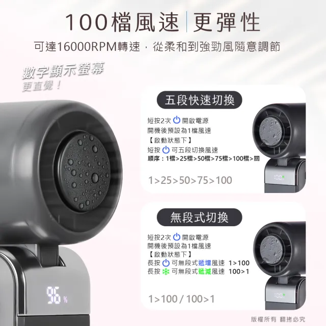 【aibo】mini冰敷折疊頸掛 100檔數顯高速手持風扇