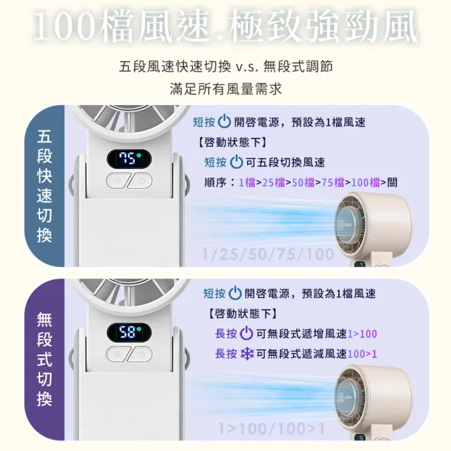 【aibo】冰敷折疊頸掛 100檔數顯高速手持風扇