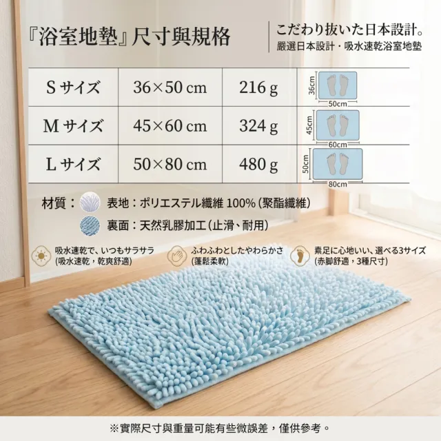 【Condor】Sofwa 浴室吸水腳踏墊CB-310L  50*80cm 防滑/吸水墊/地毯/地墊/踏墊/日本山崎