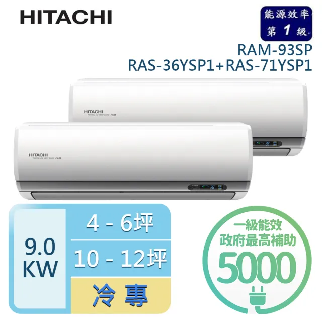 【HITACHI 日立】4-6坪+10-12坪 R32 一級變頻冷專一對二分離式空調(RAM-93SP/RAS-36YSP1+RAS-71YSP1)
