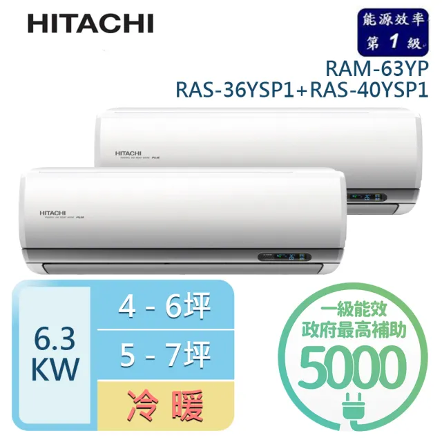 【HITACHI 日立】4-6坪+5-7坪 R32一級變頻冷暖一對二分離式空調(RAM-63YP/RAS-36YSP1+RAS-40YSP1)