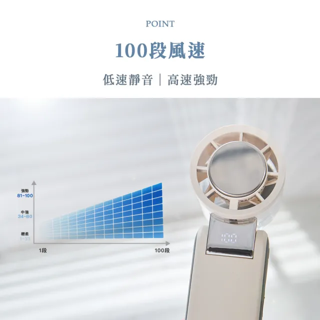 【Kolin 歌林】摺疊製冷手持扇KF-MN01ST1