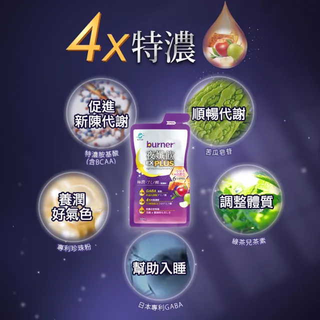 【funcare 船井生醫】倍熱極纖飲3盒(共21包)+夜孅飲EX PLUS3盒(共21包)