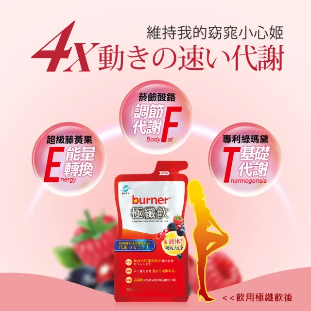【funcare 船井生醫】倍熱 極纖飲4盒(共28包)