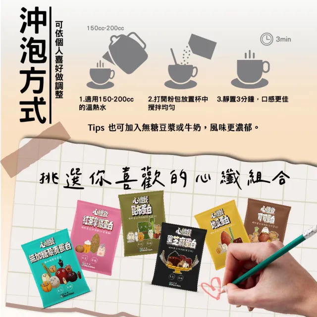 【愛營養 iNutrition】心纖餐-高纖蛋白飲-菇菇/芝麻/藜麥/金沙鹹蛋/昆布/地瓜/紅茶拿鐵/可可(8口味單盒組)